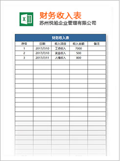 霍山代理记账